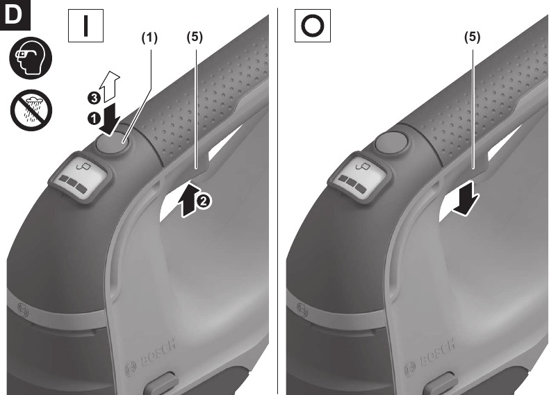 Bosch - Advanced Shear 18V-10 - Ein- und Ausschalten Ein- und Ausschalten