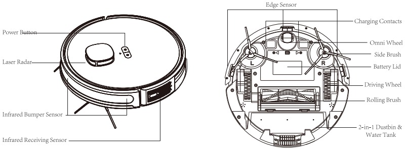 Lubluelu - SL60D - Einleitung - Sensor und Struktur Einleitung - Sensor und Struktur