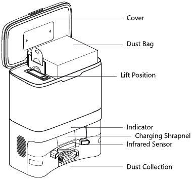 Lubluelu - SL60 Plus - Absaug- und Ladestation Absaug- und Ladestation