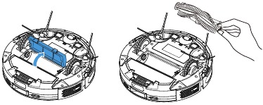 Lubluelu - SL60 Plus - Wartung Wartung