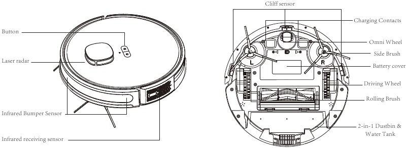 Lubluelu - SL60 Plus - Sensor und Aufbau Sensor und Aufbau