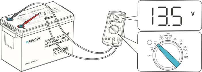 Renogy - Core Mini - Batterien vor dem Anschluss ausgleichen - Schritt 2 Batterien vor dem Anschluss ausgleichen - Schritt 2