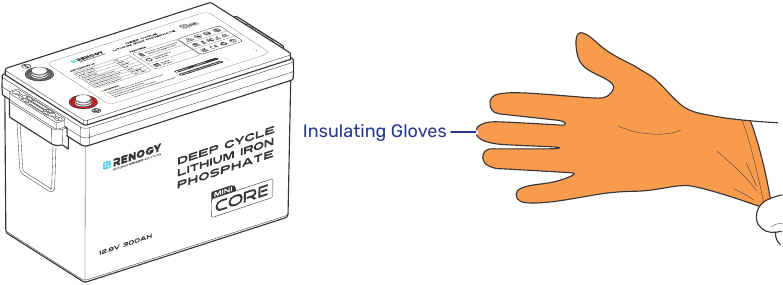 Renogy - Core Mini - Isolierende Handschuhe tragen Isolierende Handschuhe tragen