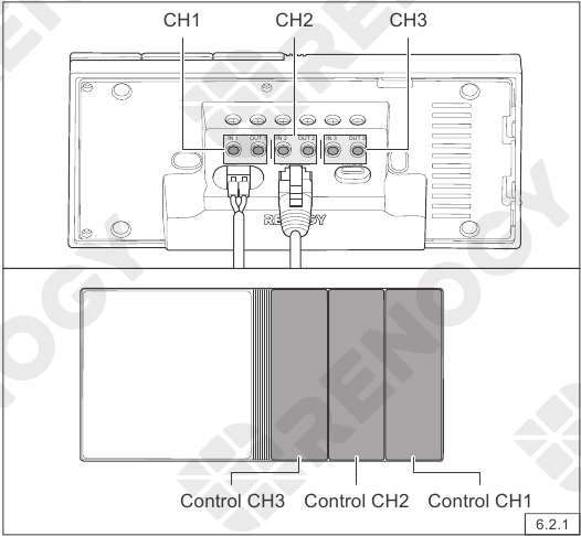 Renogy - One M1 - Externe Lasten steuern - Schritt 1 Externe Lasten steuern - Schritt 1