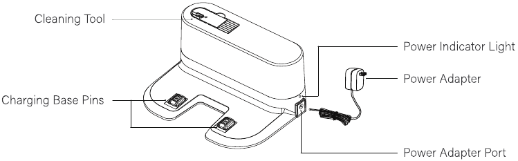 Bagotte - BG550 Pro - Über Ihr Produkt - Ladestation Über Ihr Produkt - Ladestation