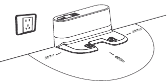 Bagotte - BG550 Pro - Platzierung der Ladestation - Schritt 2 Platzierung der Ladestation - Schritt 2
