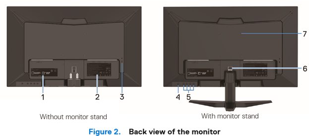 Dell - G2725D - Rückansicht Rückansicht