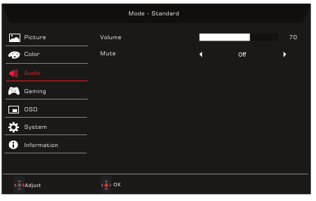 Acer - X34 - Audio Audio