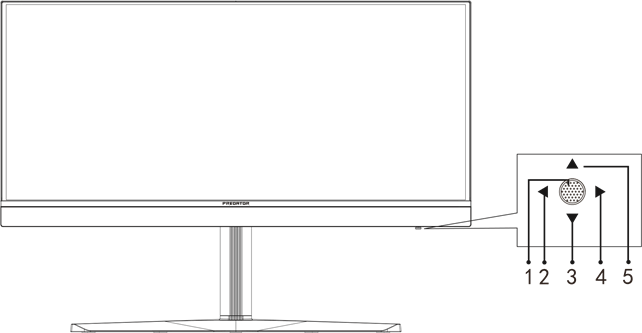 Acer - X34 - Externe Bedienelemente Externe Bedienelemente