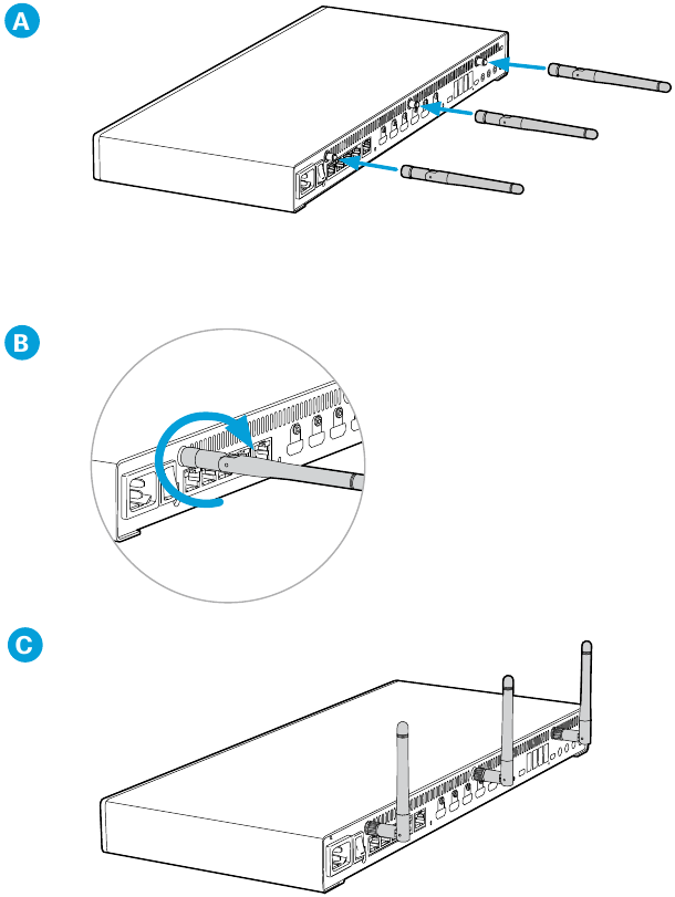 Cisco - Room Kit EQ - Antennen an das Gerät anschließen Antennen an das Gerät anschließen