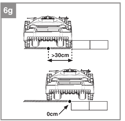 EINHELL - FREELEXO - Auffahrten und gepflasterte Wege - Schritt 3 Auffahrten und gepflasterte Wege - Schritt 3