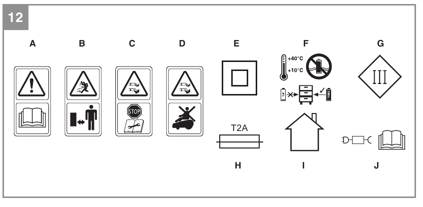 EINHELL - FREELEXO - Erklärung der verwendeten Symbole Erklärung der verwendeten Symbole