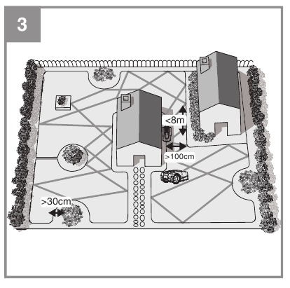 EINHELL - FREELEXO - Funktionsweise Funktionsweise