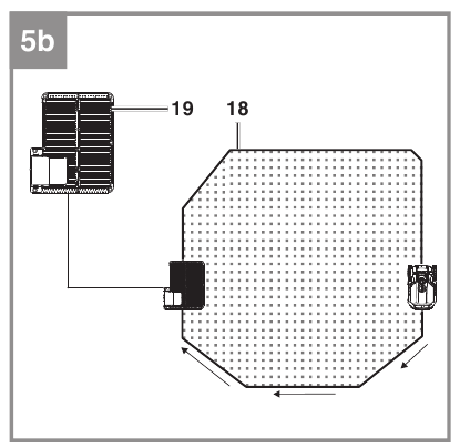 EINHELL - FREELEXO - Ortung der Ladestation Ortung der Ladestation