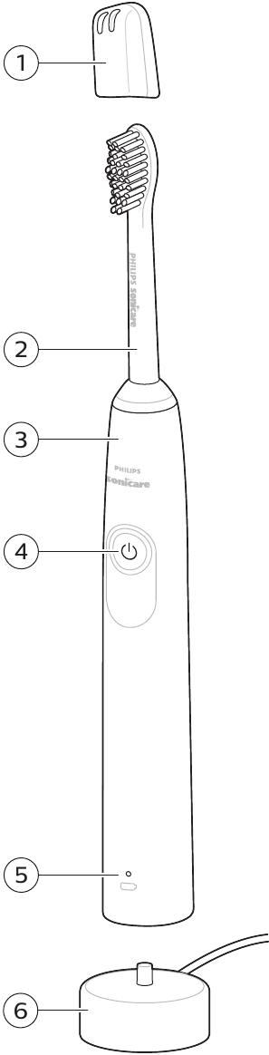 Philips - Sonicare 1000 Serie - Produktübersicht Produktübersicht