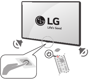 LG - 65UR73006LA - Fernseher starten - Einschalten des Fernsehers Fernseher starten - Einschalten des Fernsehers