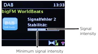 TechniSat - DIGITRADIO 143 CD - Die DAB-Funktion - Signalstärke Die DAB-Funktion - Signalstärke