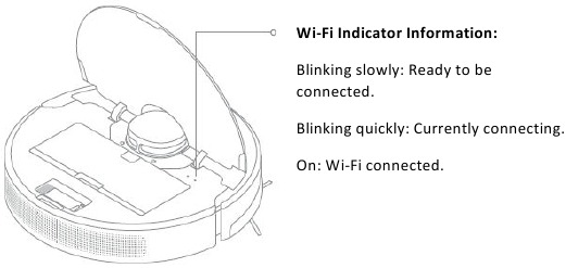 Dreame - D10 Plus - WLAN zurücksetzen WLAN zurücksetzen