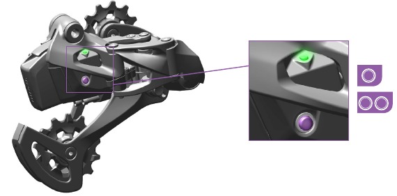 SRAM - Eagle AXS - AXS™ Tasten-Schaltung AXS™ Tasten-Schaltung