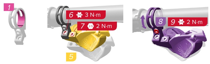 SRAM - Eagle AXS - Installation des AXS Controllers - Schritt 1 Installation des AXS Controllers - Schritt 1