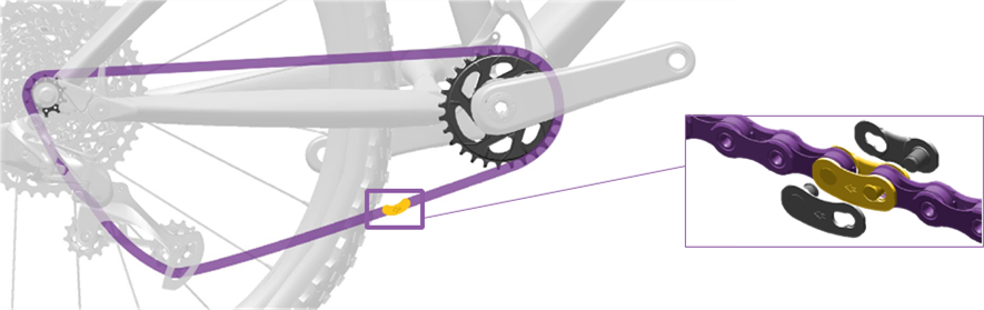 SRAM - Eagle AXS - Ketten-Installation - Schritt 3 Ketten-Installation - Schritt 3
