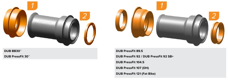 SRAM - Eagle AXS - DUB™ Innenlager-Installation - Schritt 2 DUB™ Innenlager-Installation - Schritt 2