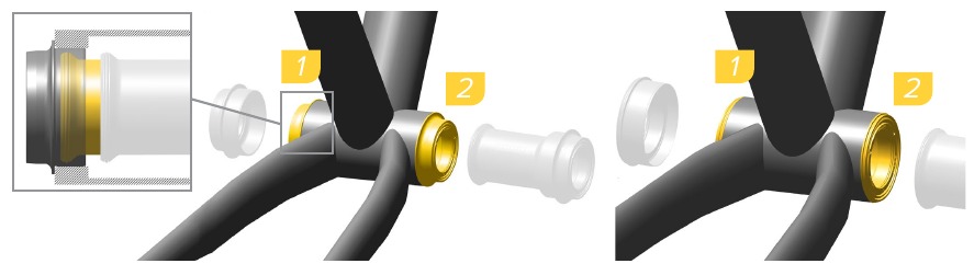 SRAM - Eagle AXS - DUB™ Innenlager-Installation - Schritt 3 DUB™ Innenlager-Installation - Schritt 3