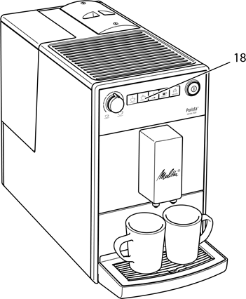 Melitta - Purista - Zwei Kaffeegetränke gleichzeitig zubereiten Zwei Kaffeegetränke gleichzeitig zubereiten