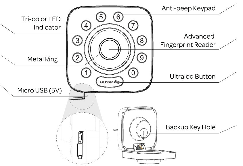 U-Tec - ULTRALOQ U-Bolt Pro - Produktübersicht - Außenseite Produktübersicht - Außenseite