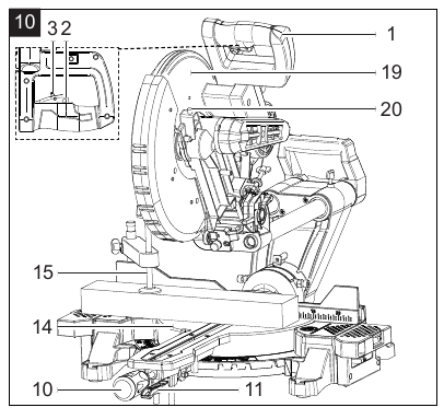 Scheppach - HM140L - 90°-Kappschnitt und Drehtisch 0° 90°-Kappschnitt und Drehtisch 0°
