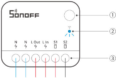 Sonoff - MINIR4M - Teile und Funktionen Teile und Funktionen
