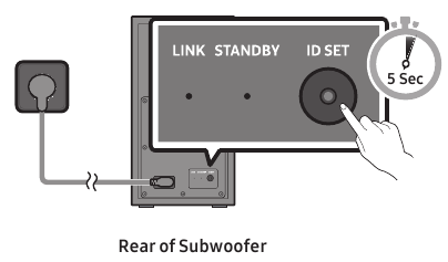 Samsung - HW-C430 - Manueller Anschluss des Subwoofers - Schritt 1 Manueller Anschluss des Subwoofers - Schritt 1