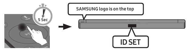 Samsung - HW-C430 - Manueller Anschluss des Subwoofers - Schritt 2 Manueller Anschluss des Subwoofers - Schritt 2
