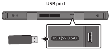 Samsung - HW-C430 - SOFTWARE-UPDATE SOFTWARE-UPDATE