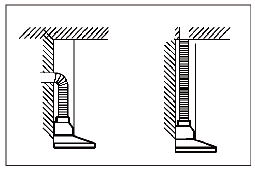 CIARRA - CBCS6903 - Vorbereitung für die Installation - Schritt 2 Vorbereitung für die Installation - Schritt 2