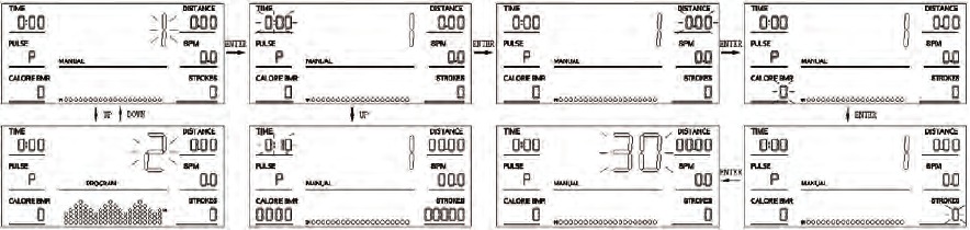 SereneLife - SLRWMC60 - Manueller Modus Manueller Modus