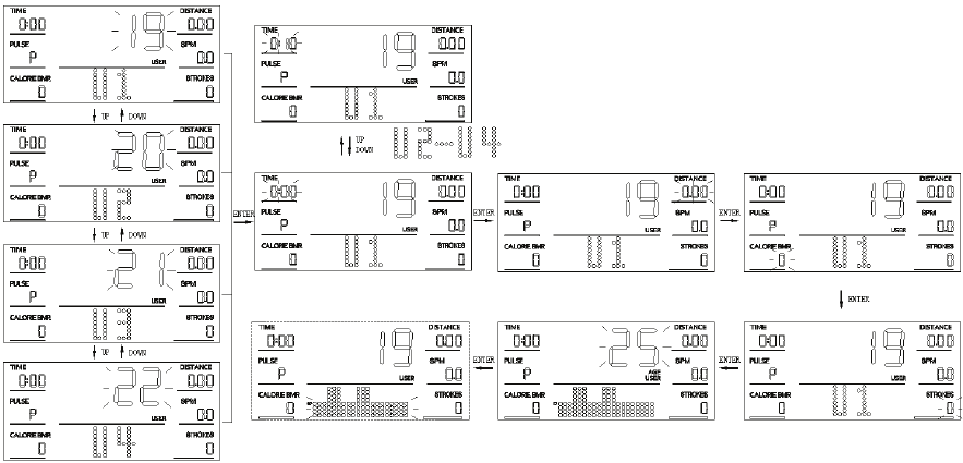 SereneLife - SLRWMC60 - Benutzermodus Benutzermodus