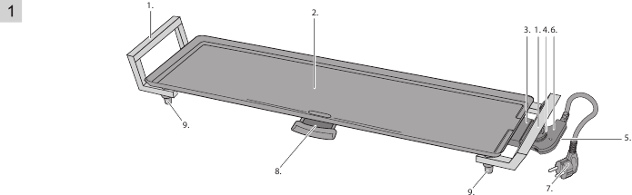 Bestron - ABP604BB - Übersicht Übersicht