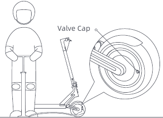 NAVEE - S65 - Pflege & Wartung - Reifen aufpumpen Pflege & Wartung - Reifen aufpumpen