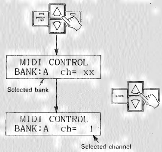 Yamaha - SPX90 - UTILITY-FUNKTIONEN - MIDI-Bank- und Kanalprogrammierung UTILITY-FUNKTIONEN - MIDI-Bank- und Kanalprogrammierung