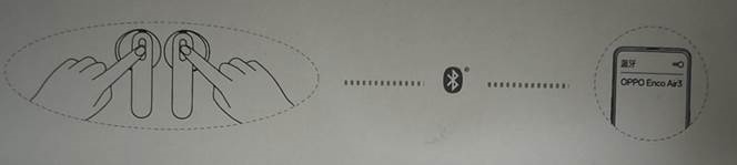 OPPO - Enco Air3 - Bluetooth-Kopplung Bluetooth-Kopplung