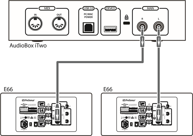 PreSonus - Eris Serie - Anschlussdiagramme - Grundlegende Einrichtung Anschlussdiagramme - Grundlegende Einrichtung
