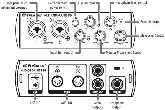 PreSonus - AudioBox USB 96 - Erste Schritte - Produktübersicht Erste Schritte - Produktübersicht