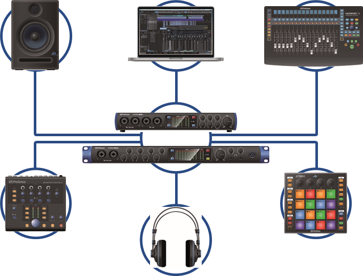 PreSonus - Studio 1810c - Zusatzprodukte von PreSonus Zusatzprodukte von PreSonus