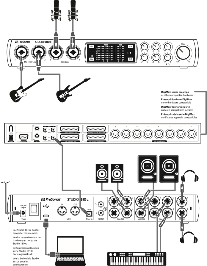 PreSonus - Studio 1810c - Anschlussdiagramm - STUDIO1810c Anschlussdiagramm - STUDIO1810c