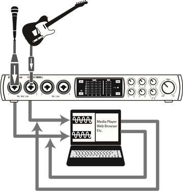 PreSonus - Studio 1810c - Loopback-Aufnahme (nur Windows) - Schritt 1 Loopback-Aufnahme (nur Windows) - Schritt 1