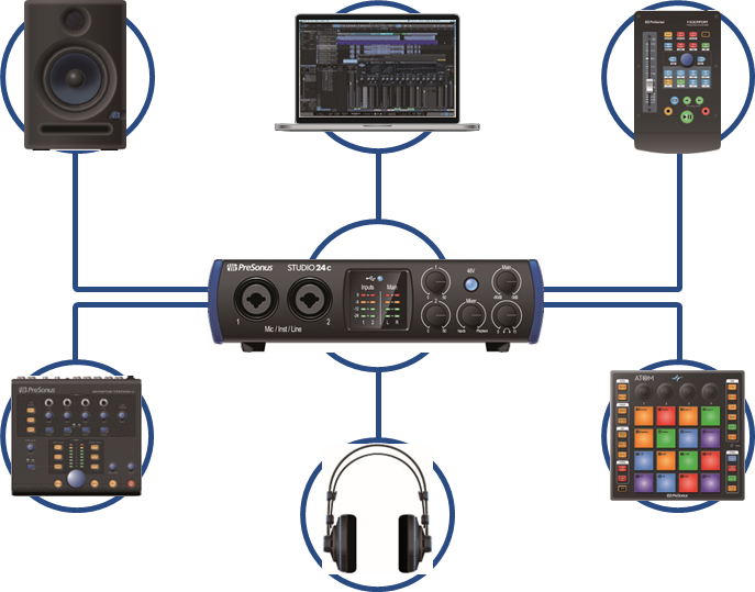 PreSonus - Studio 24c - Übersicht - Begleitende PreSonus Produkte Übersicht - Begleitende PreSonus Produkte