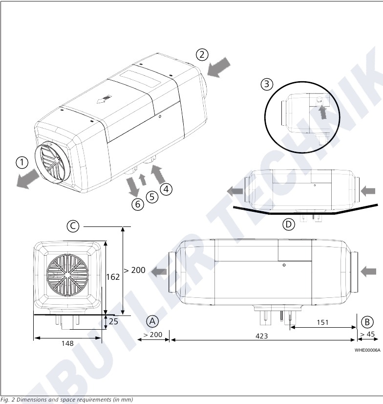 Webasto - Air Top Evo 40 - Abmessungen und Platzbedarf Abmessungen und Platzbedarf