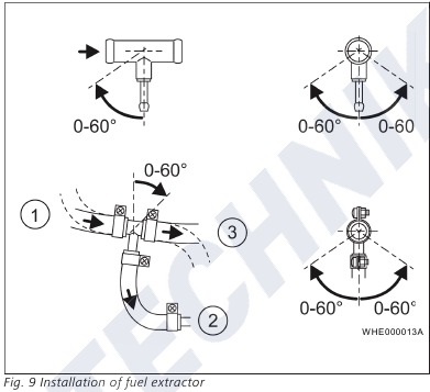 Webasto - Air Top Evo 40 - Kraftstoffentnehmer installieren Kraftstoffentnehmer installieren