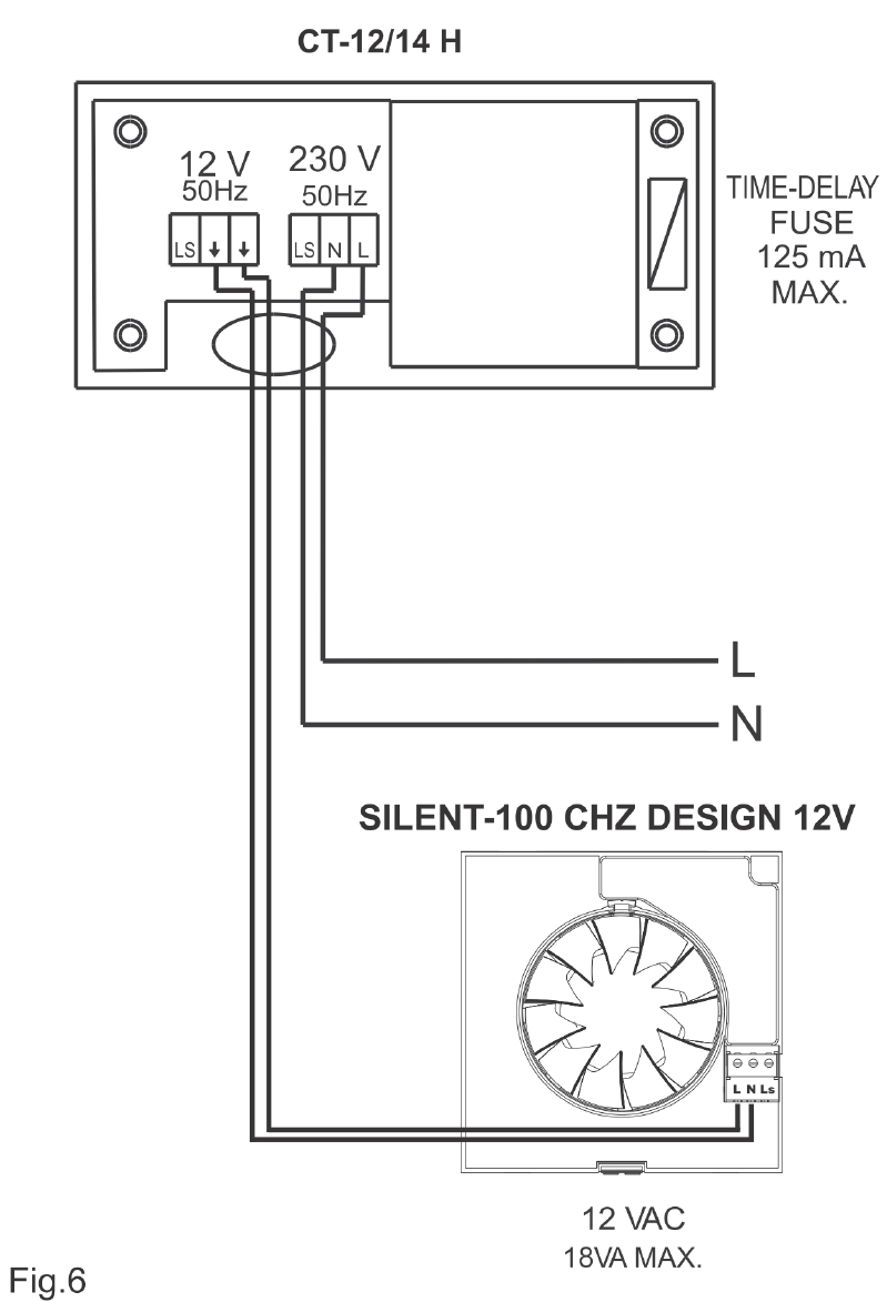 S&P - SILENT-100 CHZ DESIGN - Automatischer Betrieb - Schritt 2 Automatischer Betrieb - Schritt 2